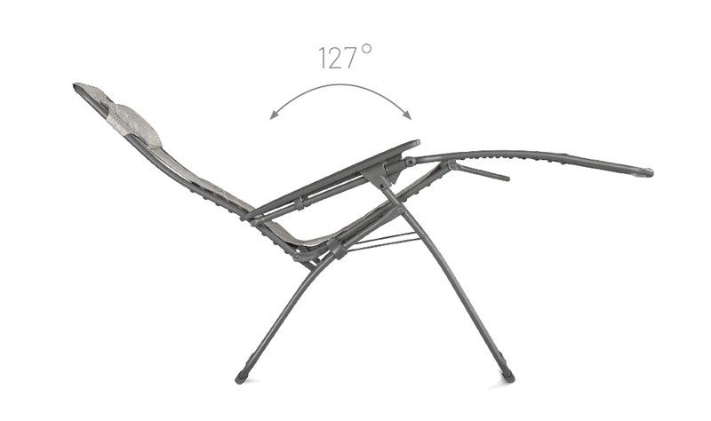 La ingeniería del confort