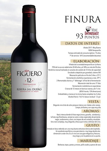 Figuero 12