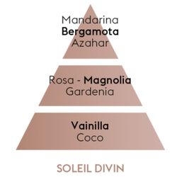 Recarga lámpara Berger soleil divin 500ml