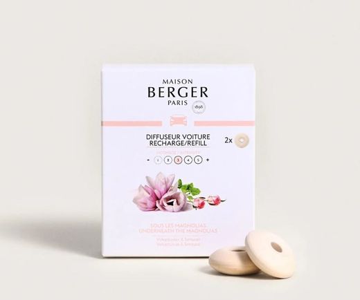 Recargas Difusor De Coche Sous les Magnolias