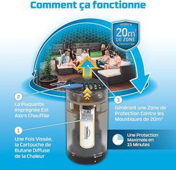 ThermaCELL®  - Anti Mosquito para Exterior Recarga Cartucho de Butano