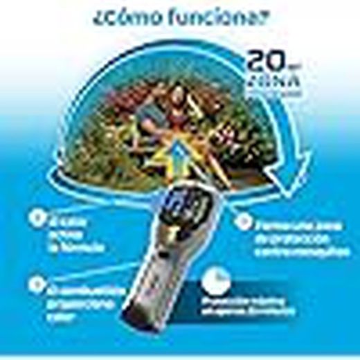 ThermaCELL®  - Anti Mosquito Portatil para Exterior Negro 20 m2 de protección sin DEET, Incluye difusor