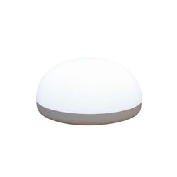 Tiron Led 1W 3000K - 5000K
