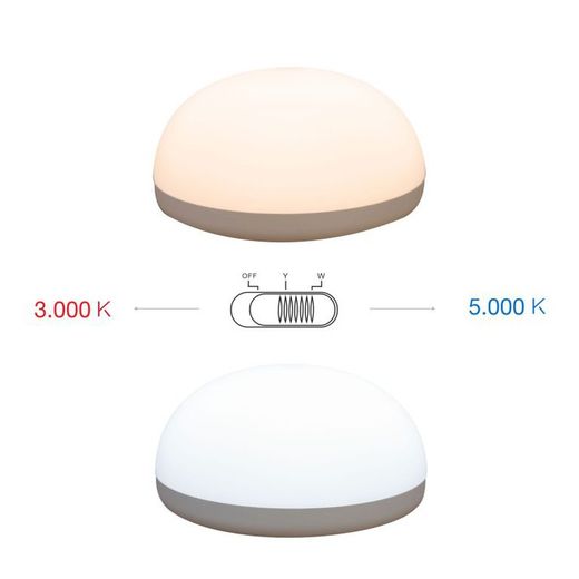 Tiron Led 1W 3000K - 5000K